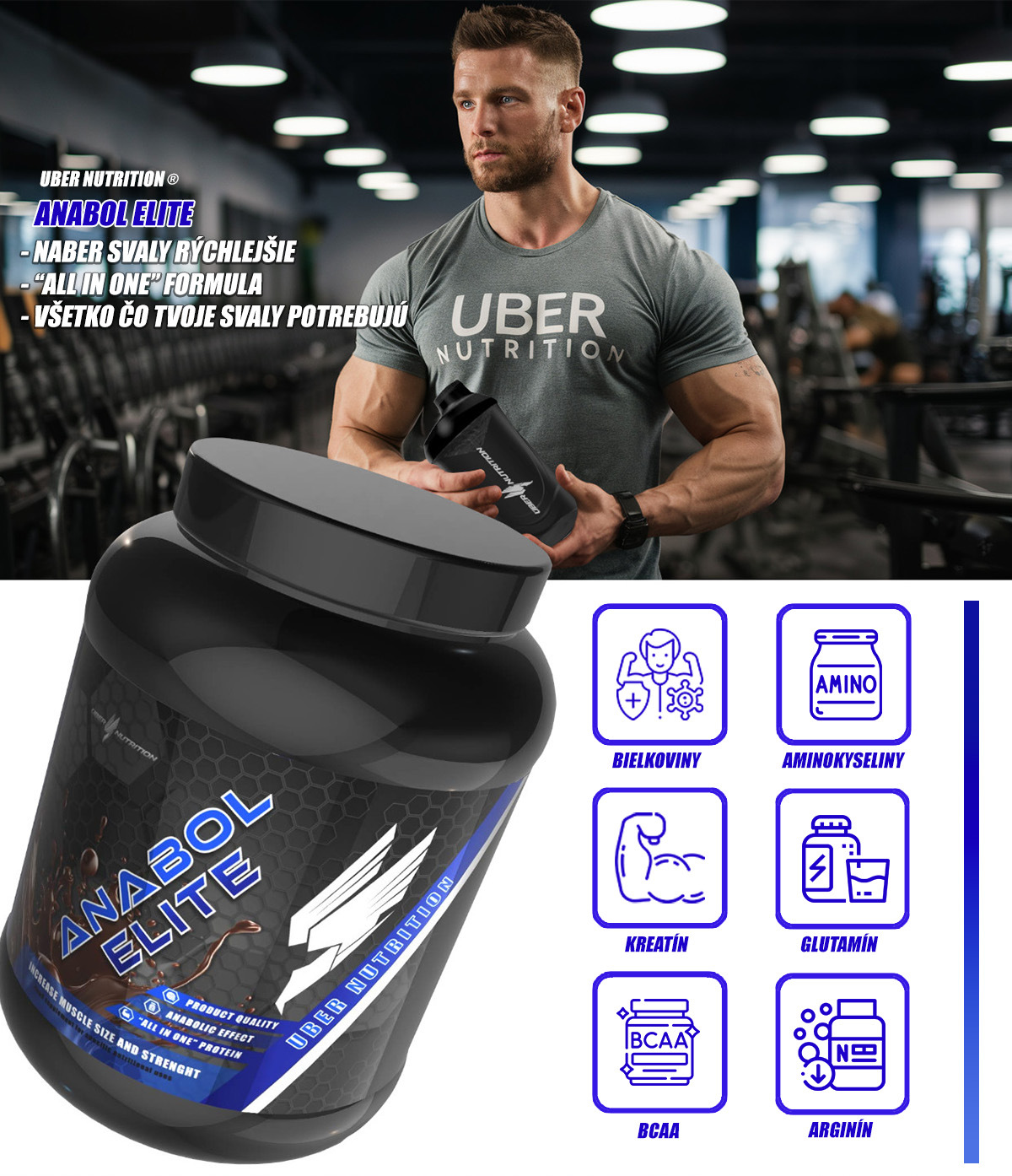 anabol elite plagat